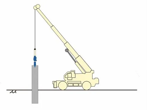 Rough Terrain Crane