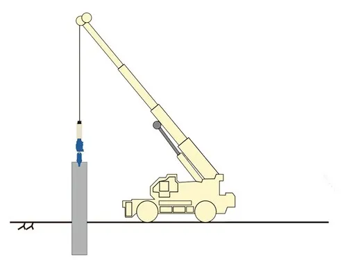 Rough Terrain Crane