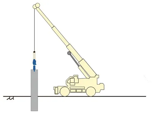 Rough Terrain Crane